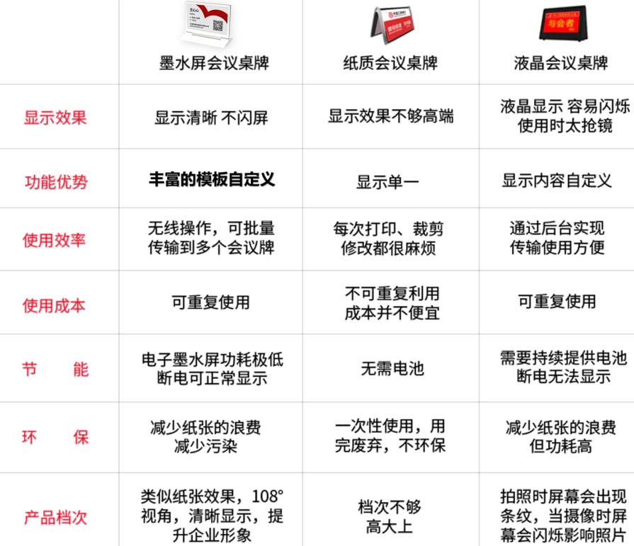 電子會議桌牌.jpg